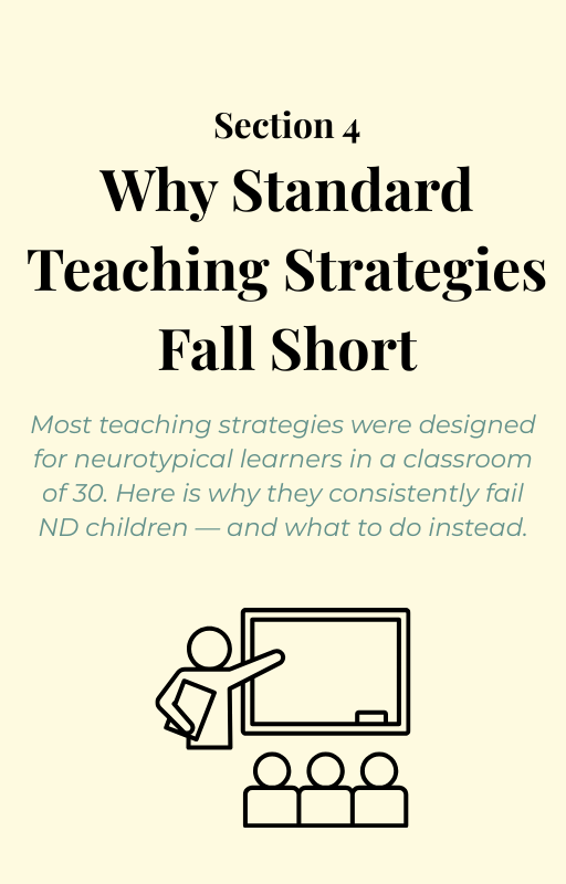 Minds of All Kinds: A Step-by-Step Guide for Teaching Your Neurodivergent Child